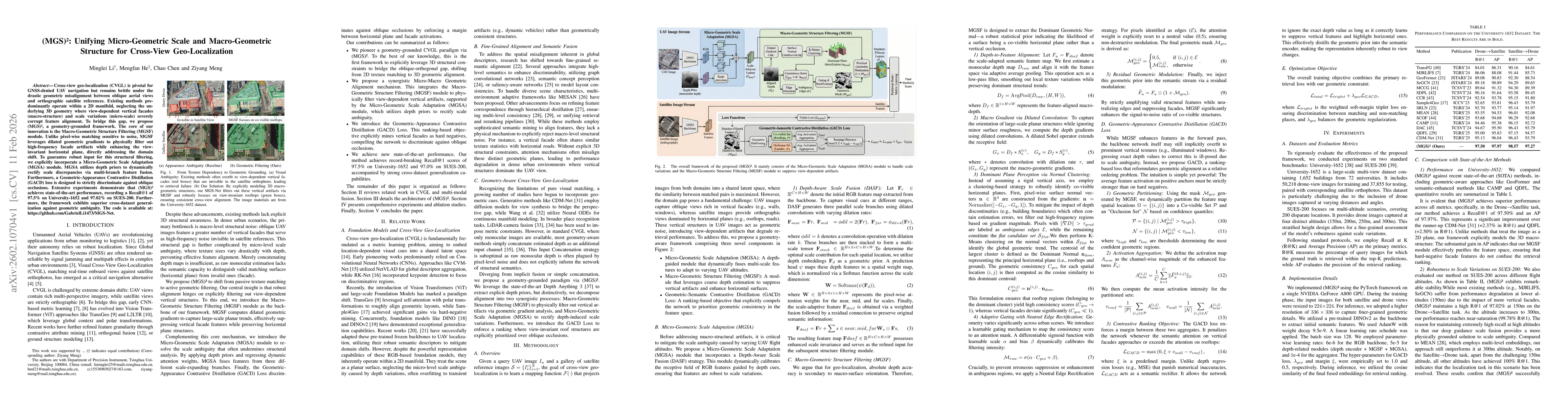 Thumbnail for (MGS)$^2$-Net: Unifying Micro-Geometric Scale and Macro-Geometric Structure for Cross-View Geo-Localization