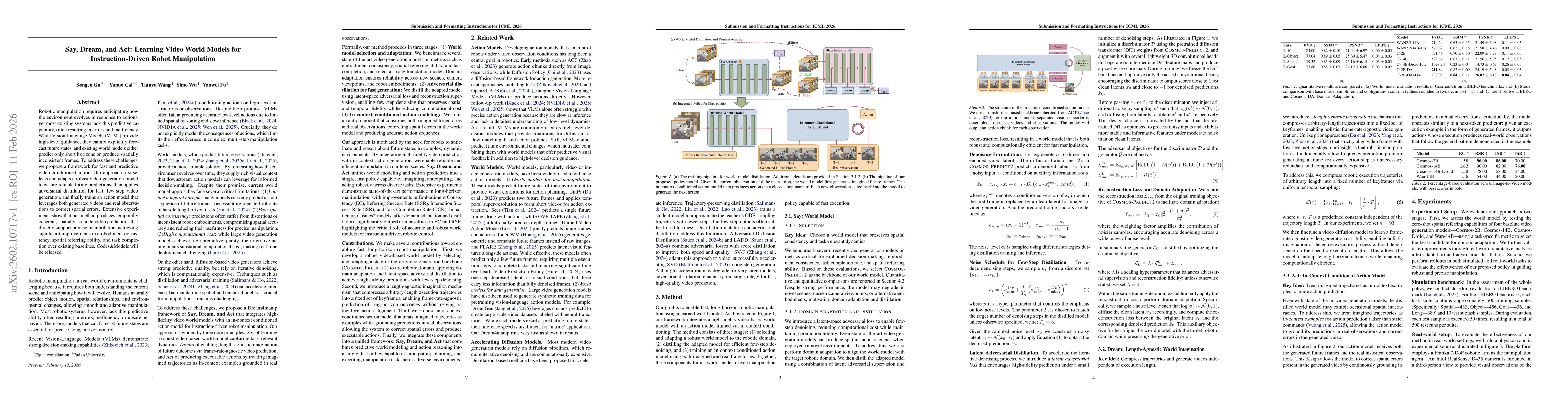Thumbnail for Say, Dream, and Act: Learning Video World Models for Instruction-Driven Robot Manipulation