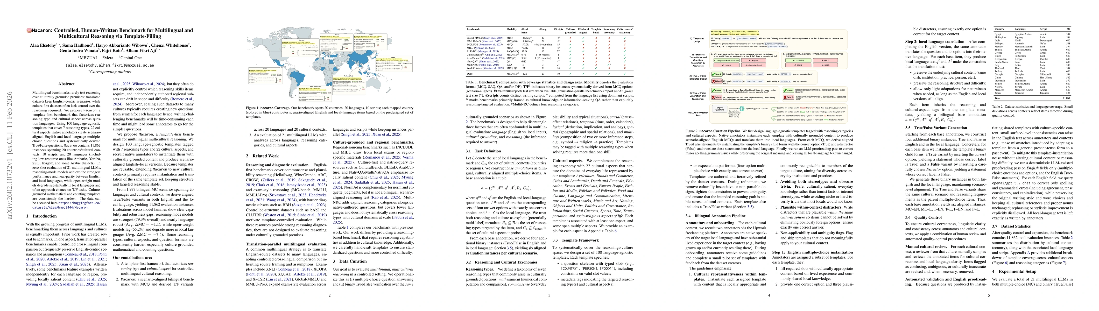 Thumbnail for Macaron: Controlled, Human-Written Benchmark for Multilingual and Multicultural Reasoning via Template-Filling