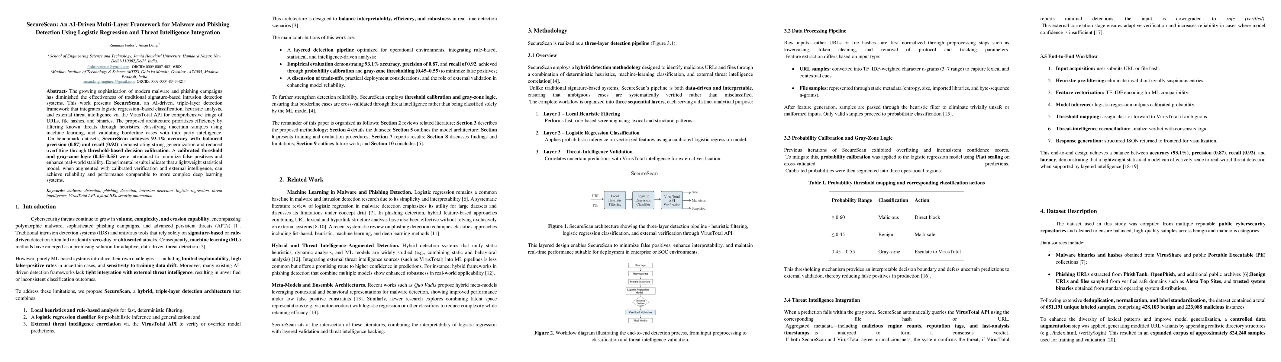Thumbnail for SecureScan: An AI-Driven Multi-Layer Framework for Malware and Phishing Detection Using Logistic Regression and Threat Intelligence Integration