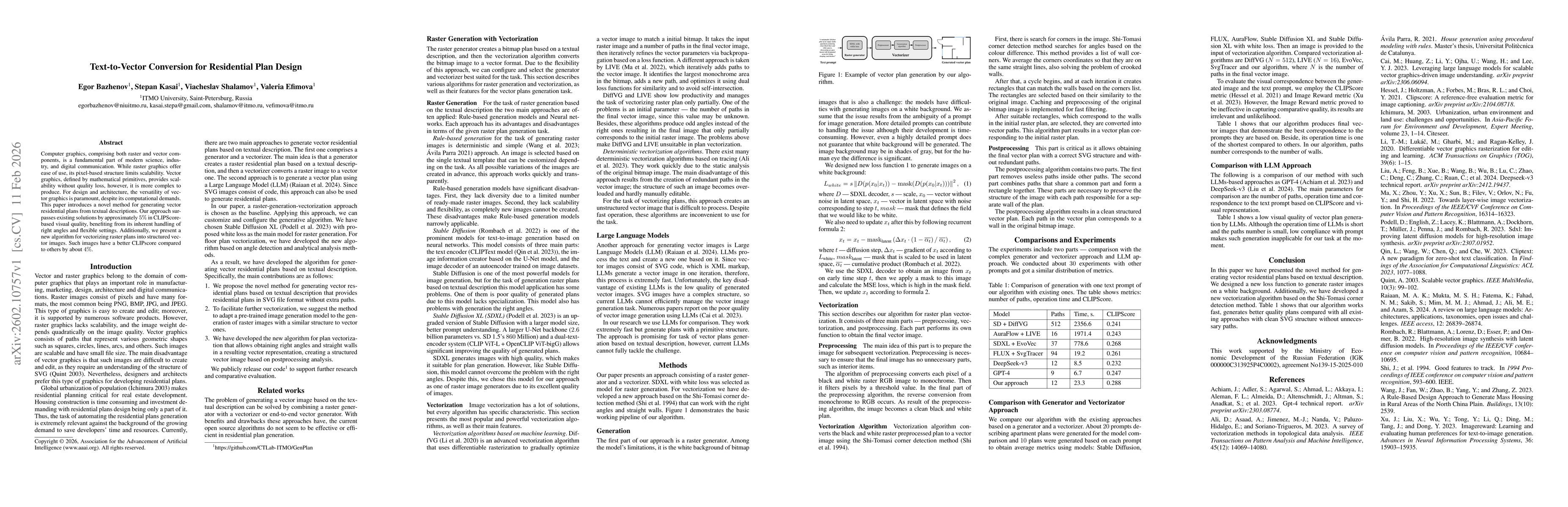 Thumbnail for Text-to-Vector Conversion for Residential Plan Design