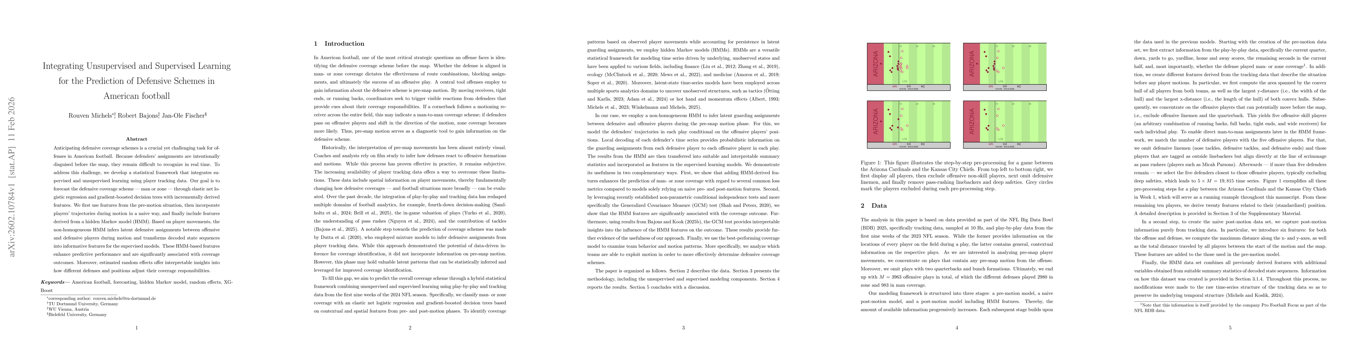 Thumbnail for Integrating Unsupervised and Supervised Learning for the Prediction of Defensive Schemes in American football
