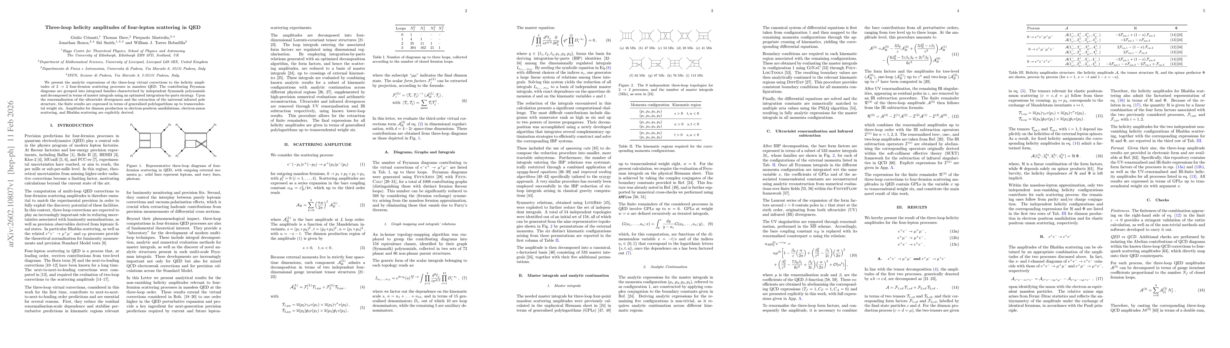 Thumbnail for Three-loop helicity amplitudes of four-lepton scattering in QED