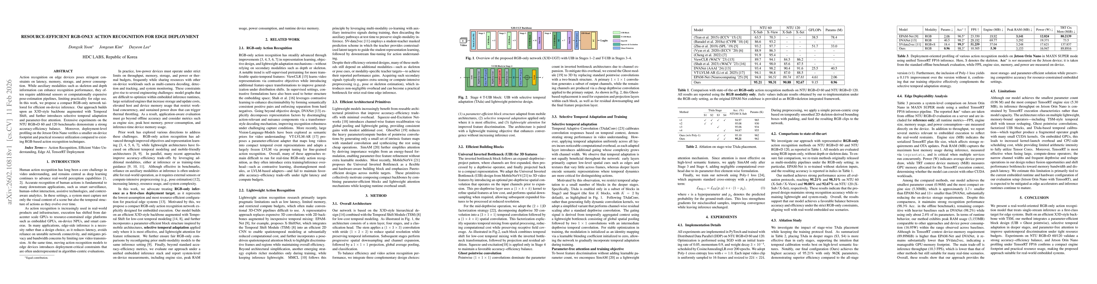 Thumbnail for Resource-Efficient RGB-Only Action Recognition for Edge Deployment