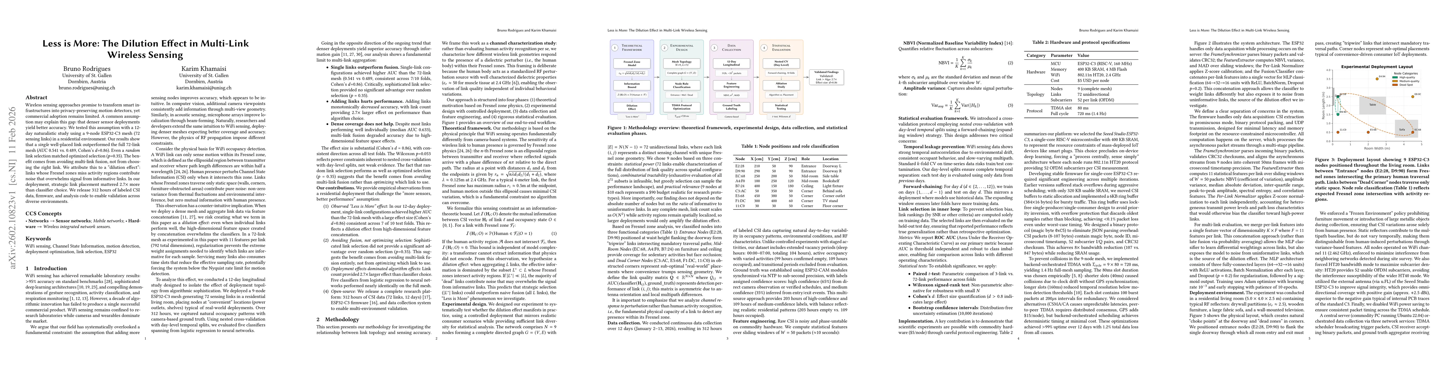 Thumbnail for Less is More: The Dilution Effect in Multi-Link Wireless Sensing