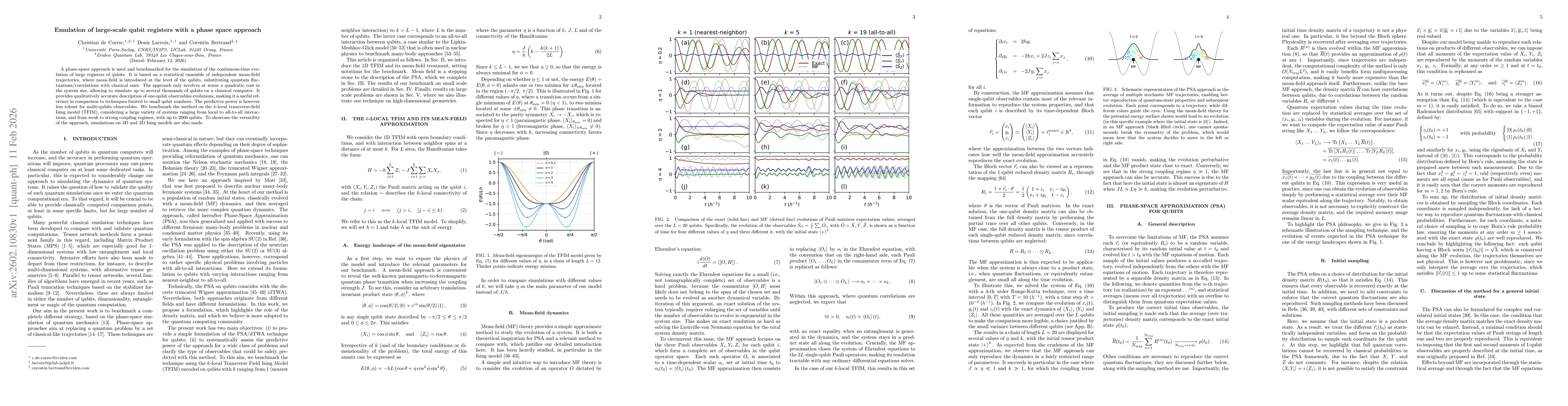 Thumbnail for Emulation of large-scale qubit registers with a phase space approach