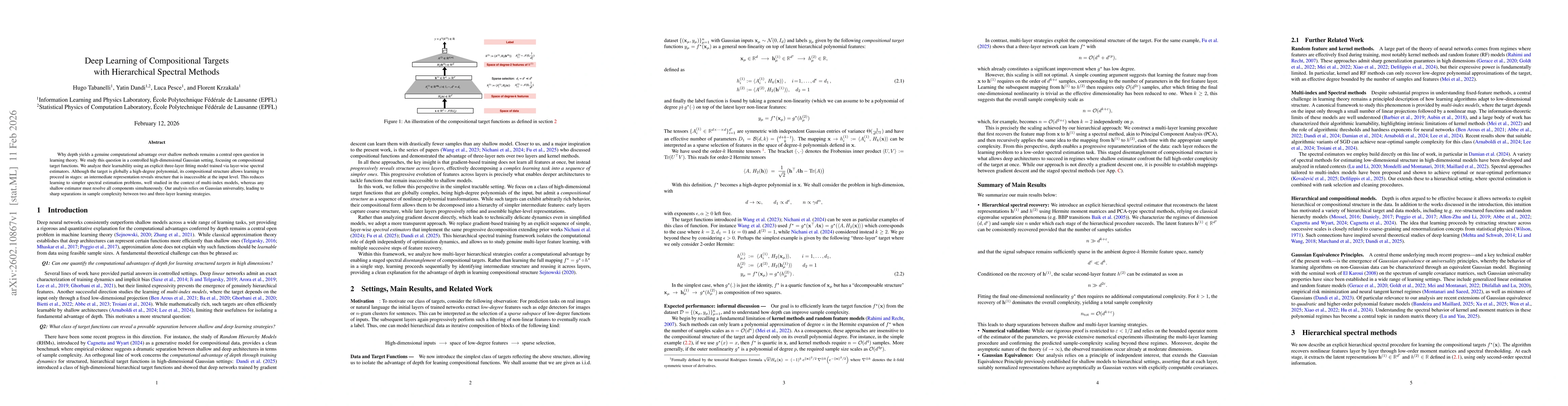 Thumbnail for Deep Learning of Compositional Targets with Hierarchical Spectral Methods