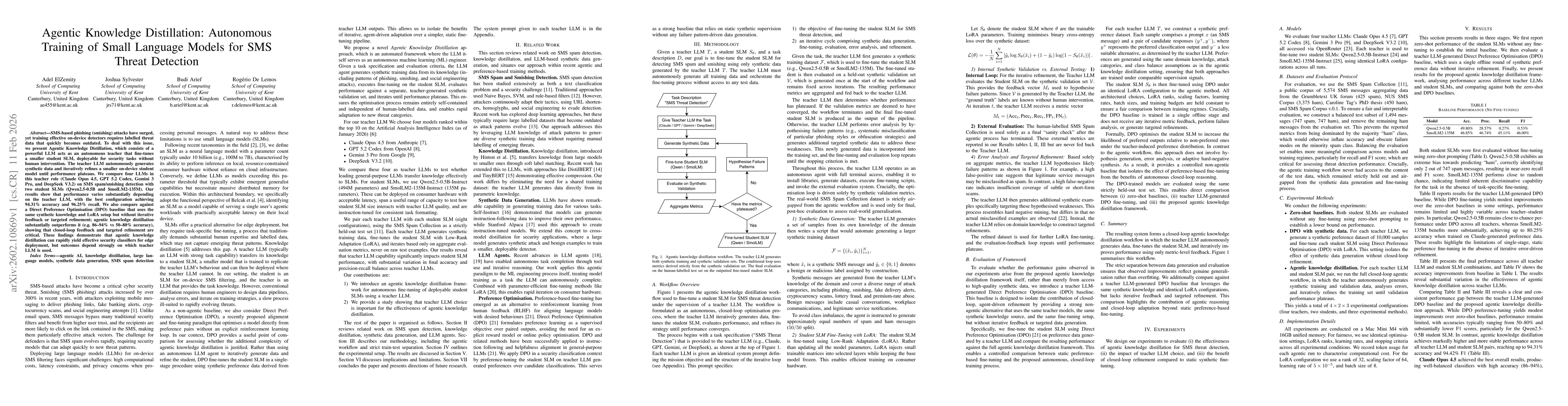Thumbnail for Agentic Knowledge Distillation: Autonomous Training of Small Language Models for SMS Threat Detection