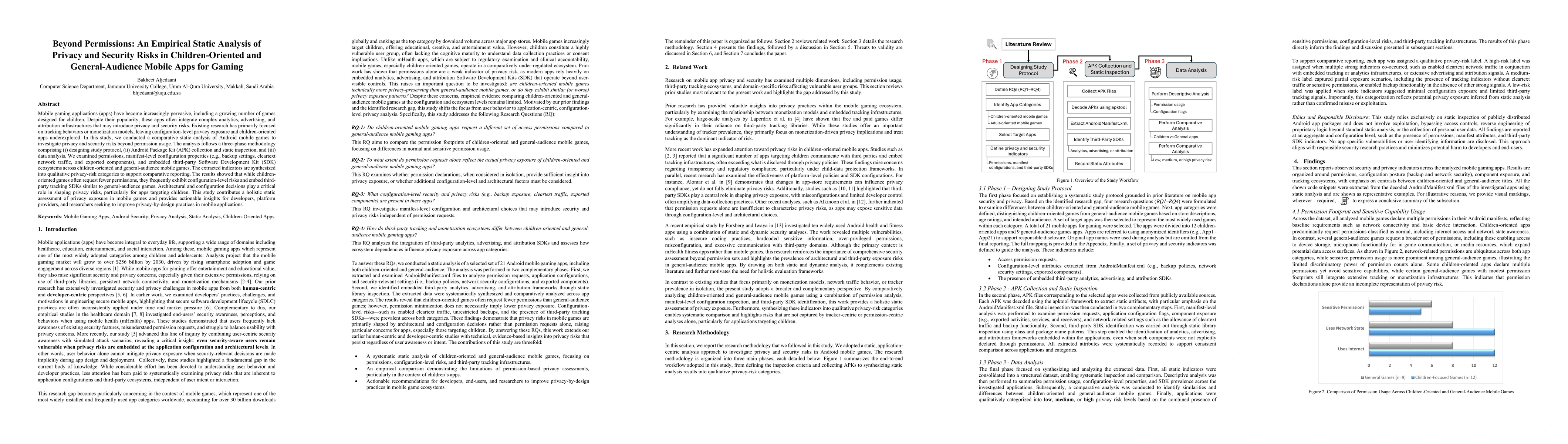 Thumbnail for Beyond Permissions: An Empirical Static Analysis of Privacy and Security Risks in Children-Oriented and General-Audience Mobile Apps for Gaming