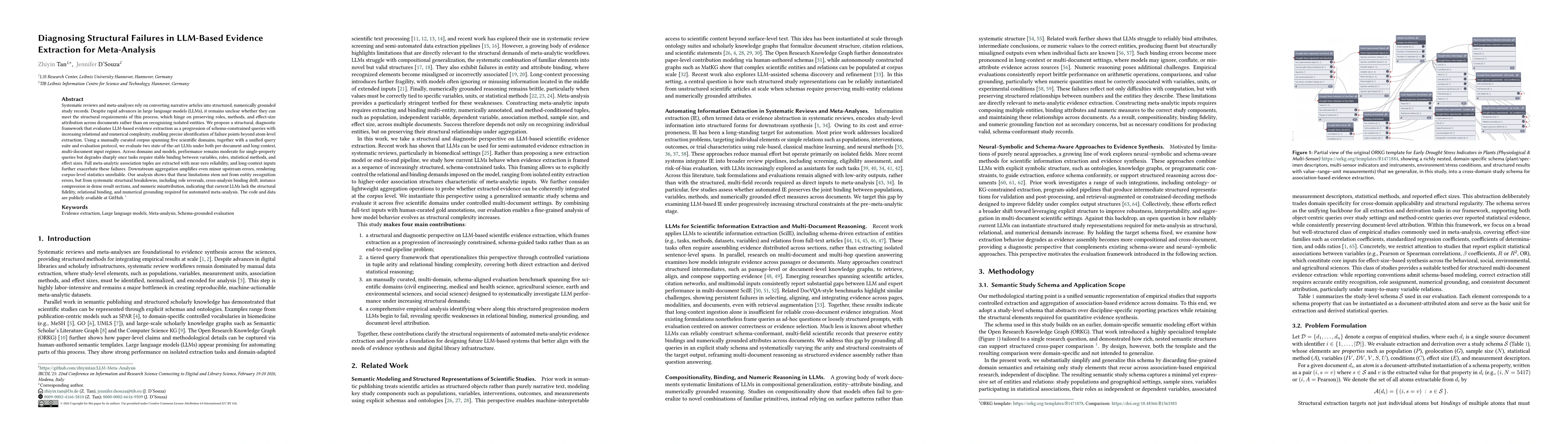 Thumbnail for Diagnosing Structural Failures in LLM-Based Evidence Extraction for Meta-Analysis