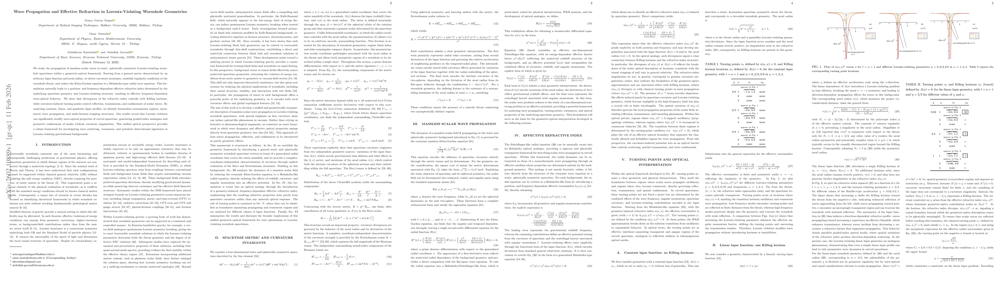 Thumbnail for Wave Propagation and Effective Refraction in Lorentz-Violating Wormhole Geometries