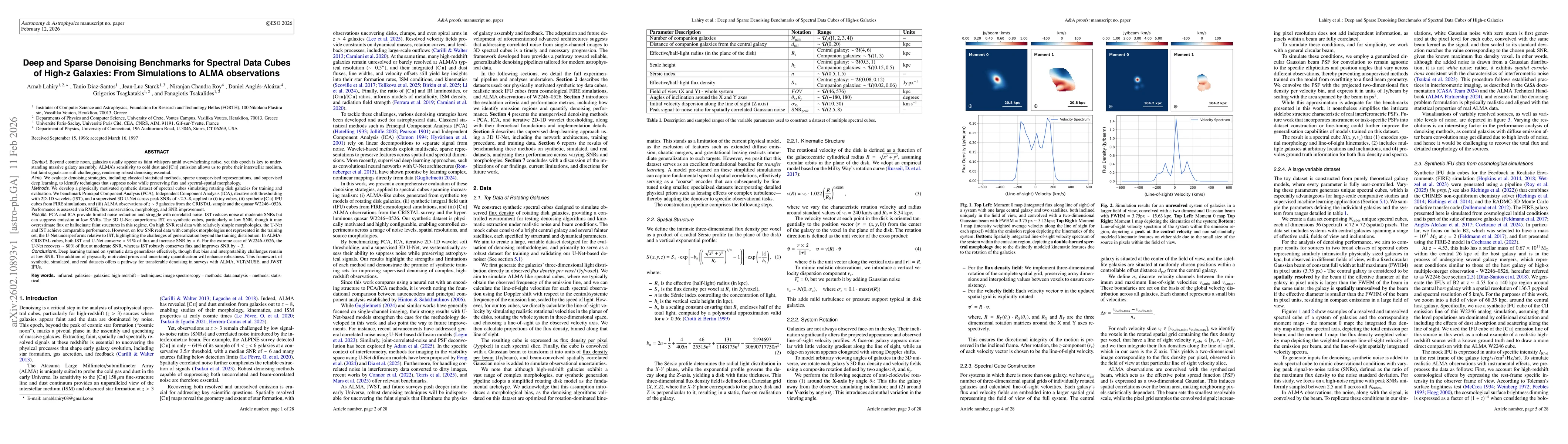 Thumbnail for Deep and Sparse Denoising Benchmarks for Spectral Data Cubes of High-z Galaxies: From Simulations to ALMA observations