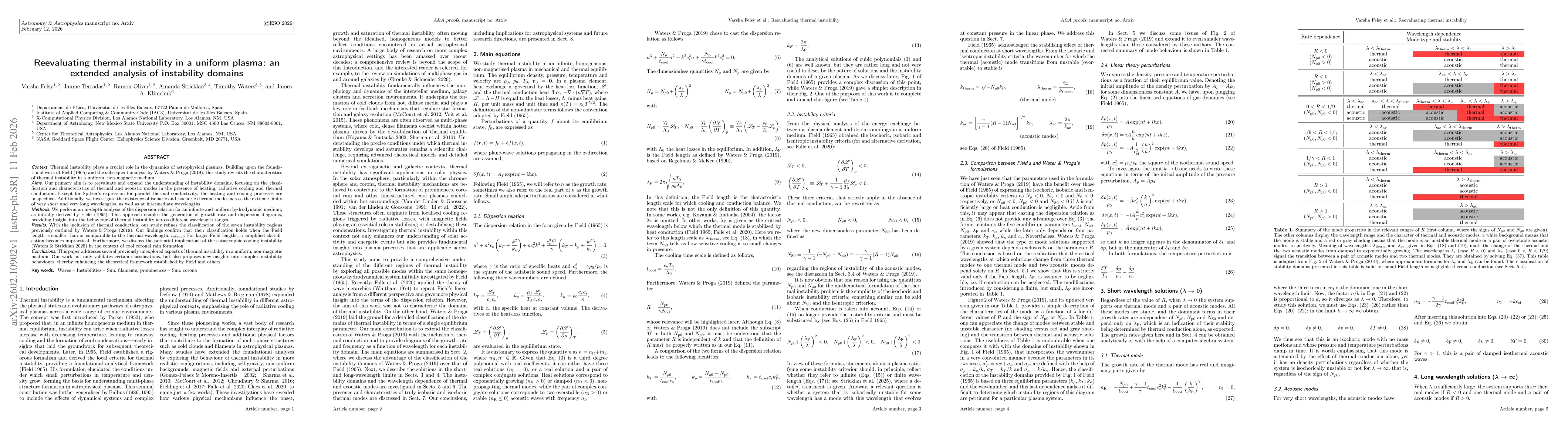 Thumbnail for Reevaluating thermal instability in a uniform plasma: an extended analysis of instability domains