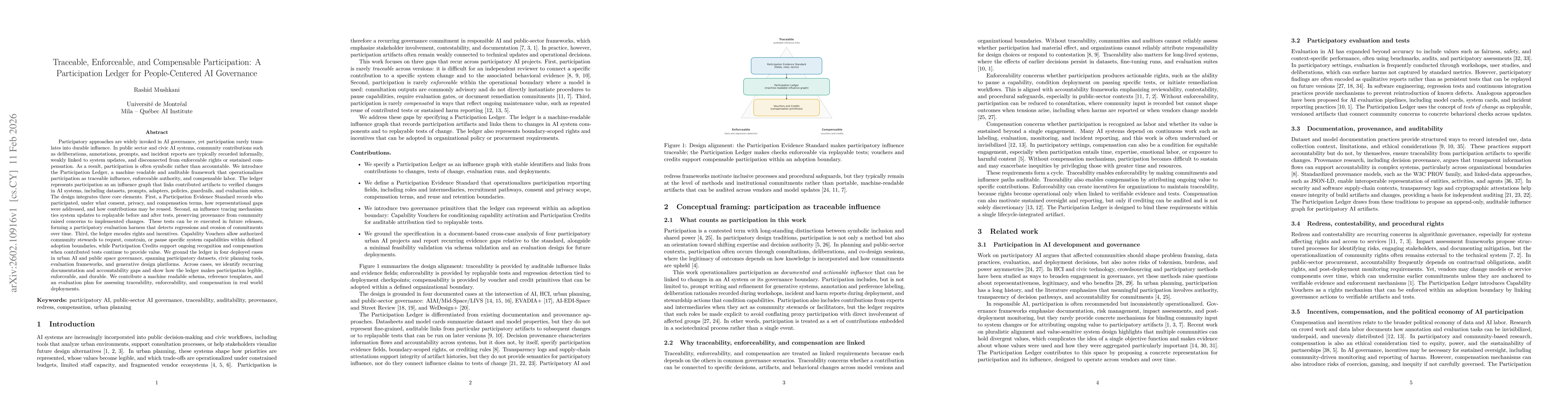 Thumbnail for Traceable, Enforceable, and Compensable Participation: A Participation Ledger for People-Centered AI Governance