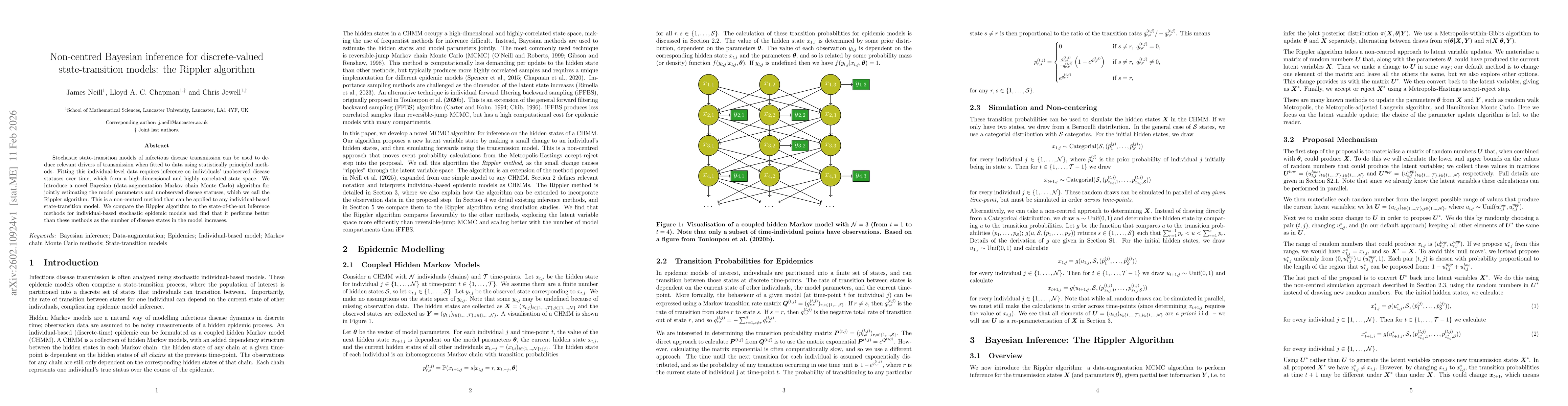 Thumbnail for Non-centred Bayesian inference for discrete-valued state-transition models: the Rippler algorithm