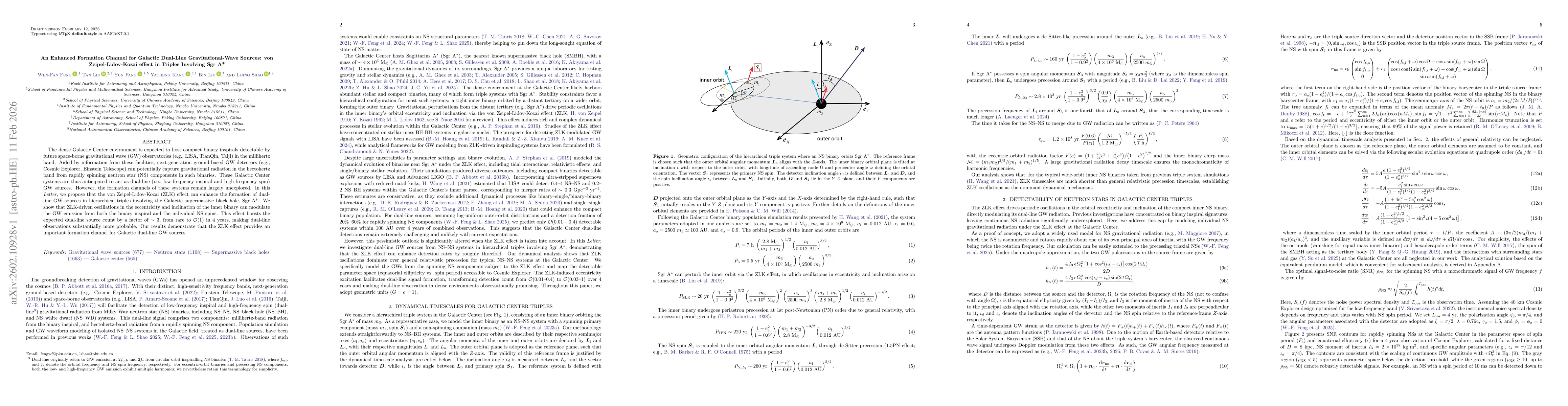 Thumbnail for An Enhanced Formation Channel for Galactic Dual-Line Gravitational-Wave Sources: von Zeipel-Lidov-Kozai effect in Triples Involving Sgr A*