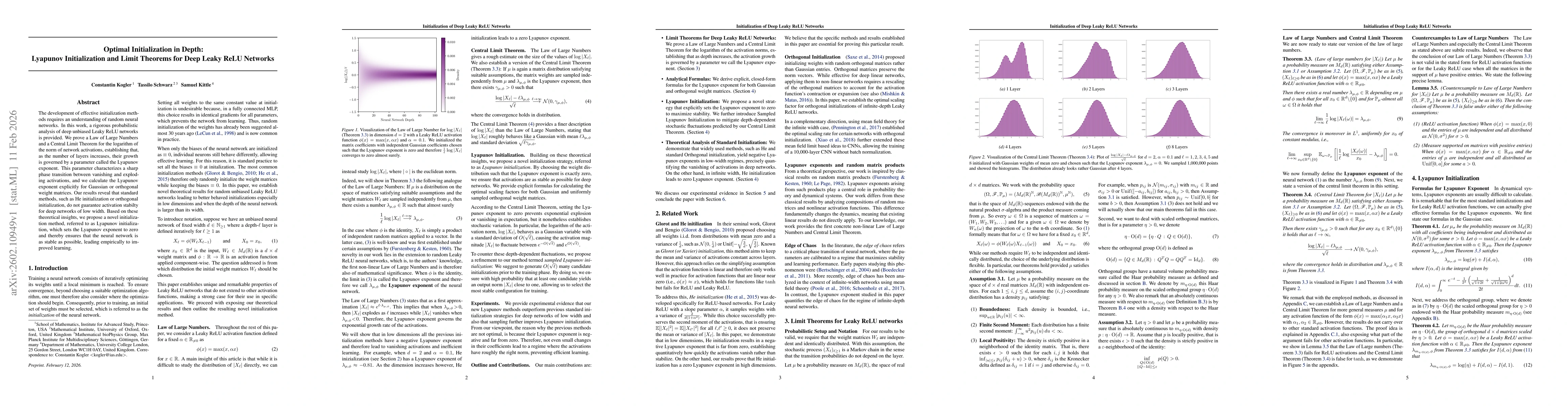 Thumbnail for Optimal Initialization in Depth: Lyapunov Initialization and Limit Theorems for Deep Leaky ReLU Networks