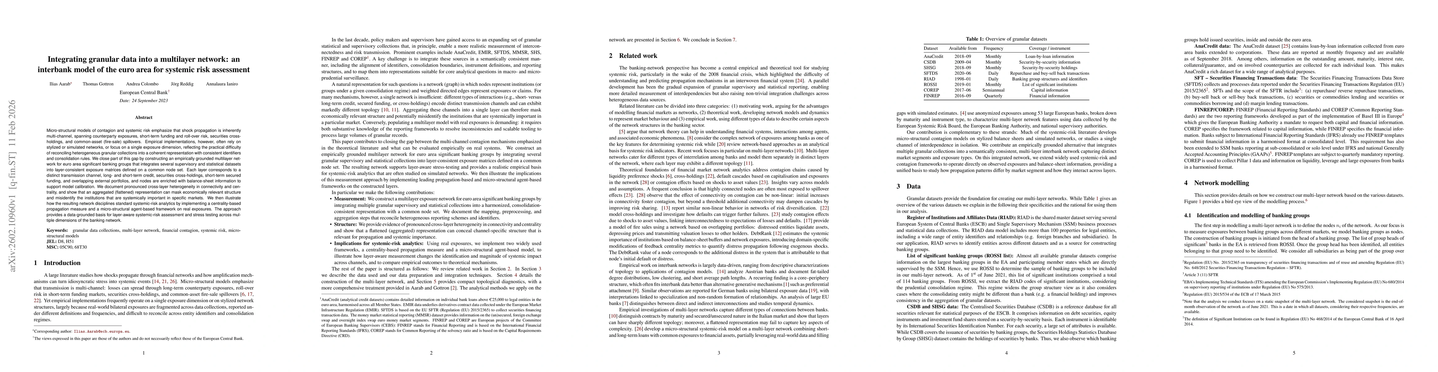 Thumbnail for Integrating granular data into a multilayer network: an interbank model of the euro area for systemic risk assessment