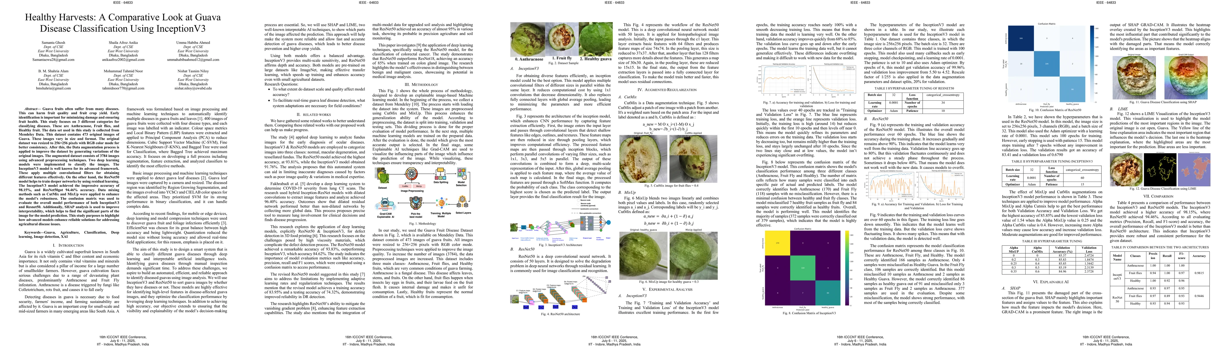Thumbnail for Healthy Harvests: A Comparative Look at Guava Disease Classification Using InceptionV3