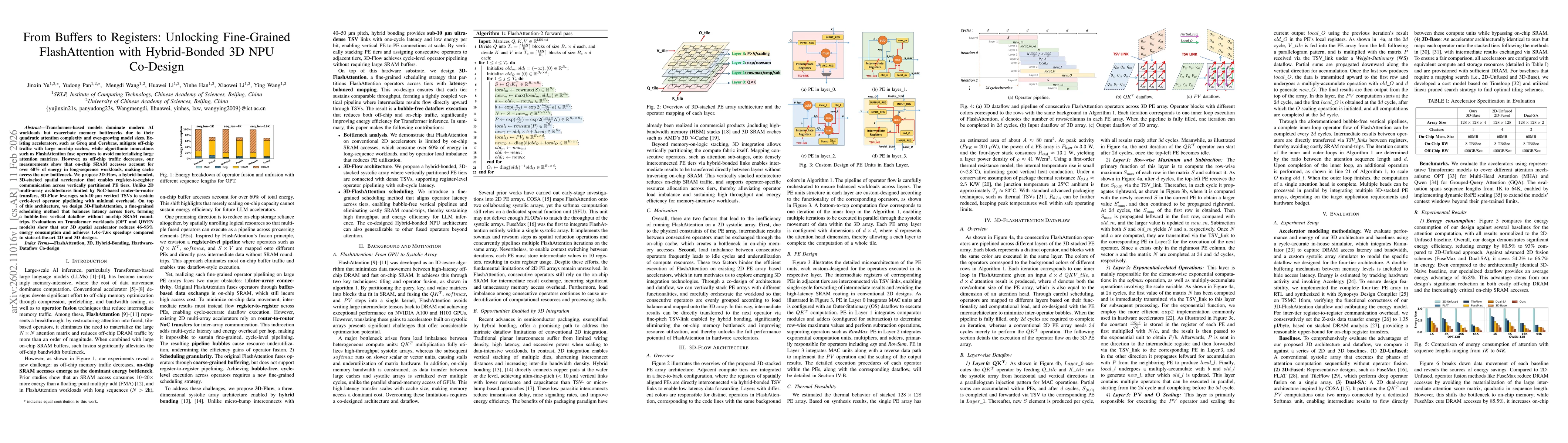 Thumbnail for From Buffers to Registers: Unlocking Fine-Grained FlashAttention with Hybrid-Bonded 3D NPU Co-Design