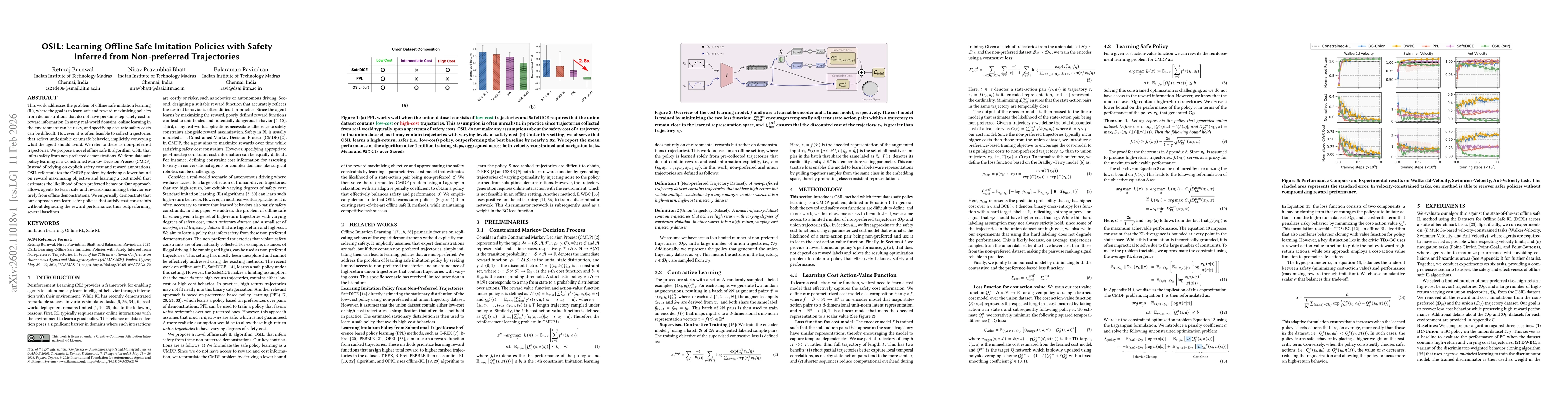 Thumbnail for OSIL: Learning Offline Safe Imitation Policies with Safety Inferred from Non-preferred Trajectories