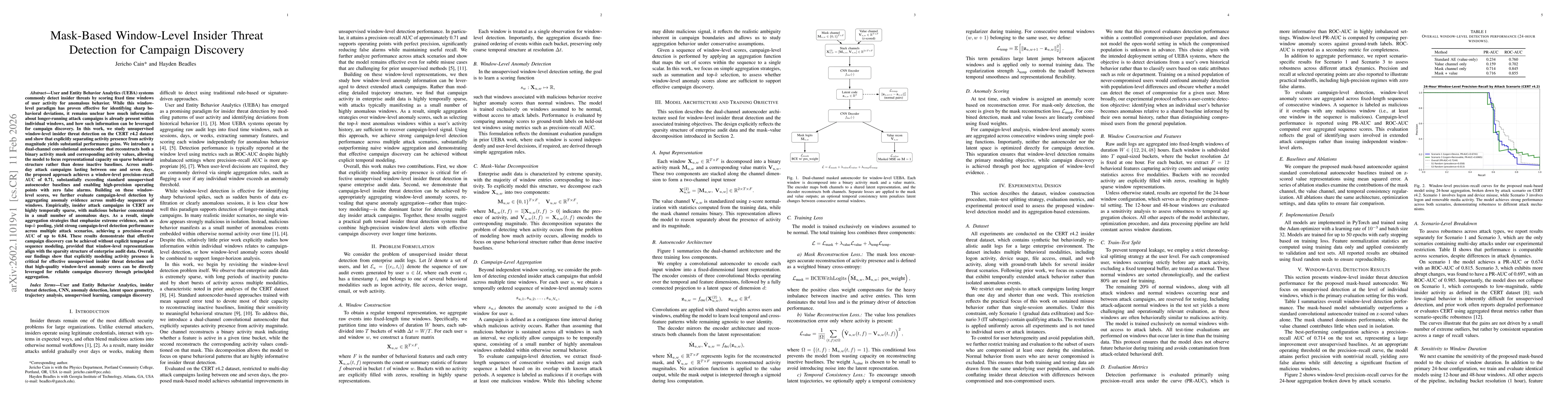 Thumbnail for Mask-Based Window-Level Insider Threat Detection for Campaign Discovery