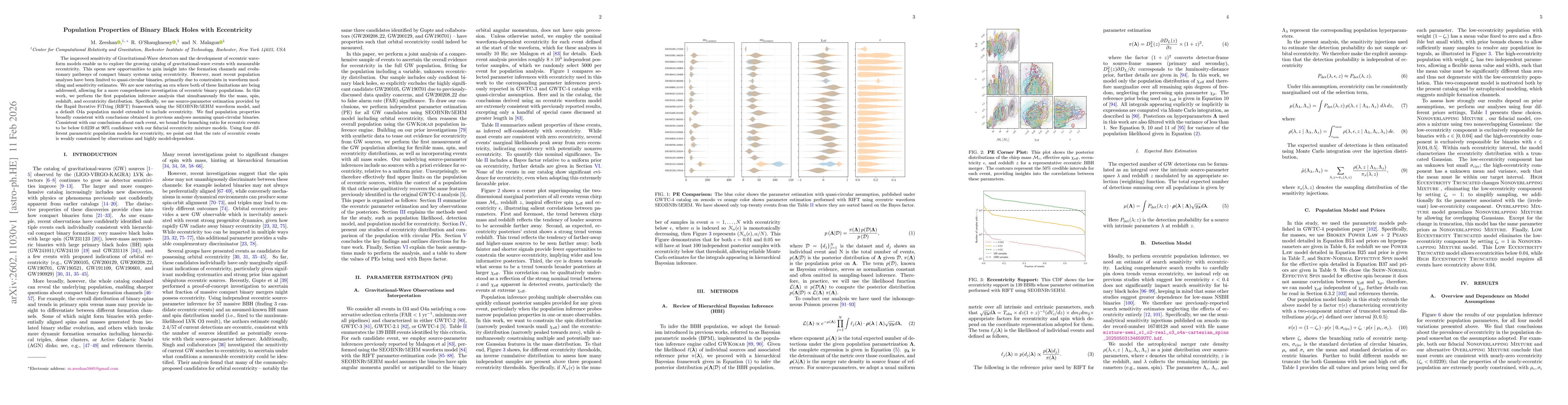 Thumbnail for Population Properties of Binary Black Holes with Eccentricity