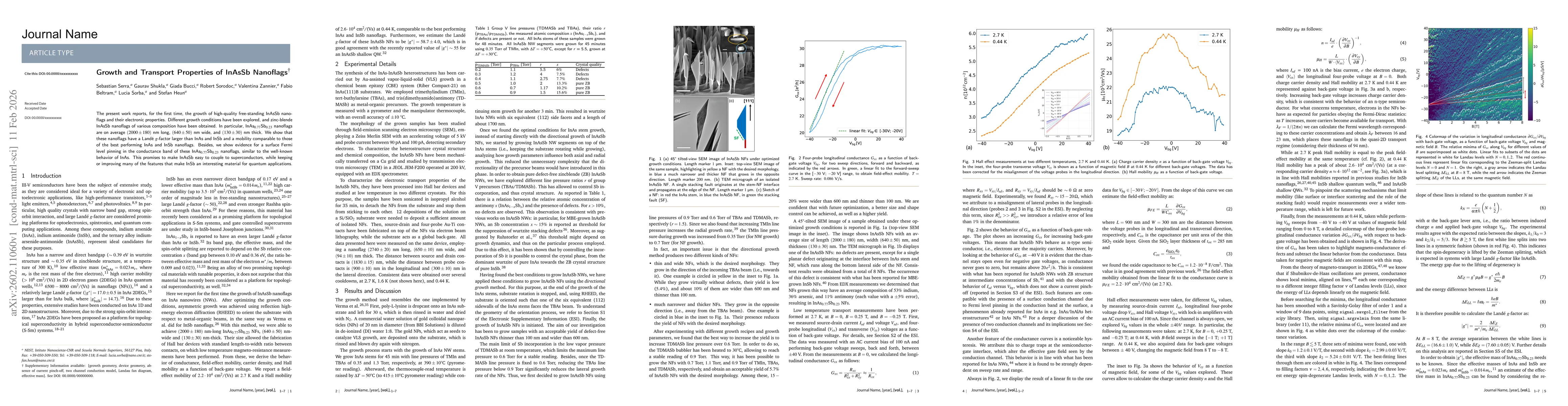 Thumbnail for Growth and Transport Properties of InAsSb Nanoflags