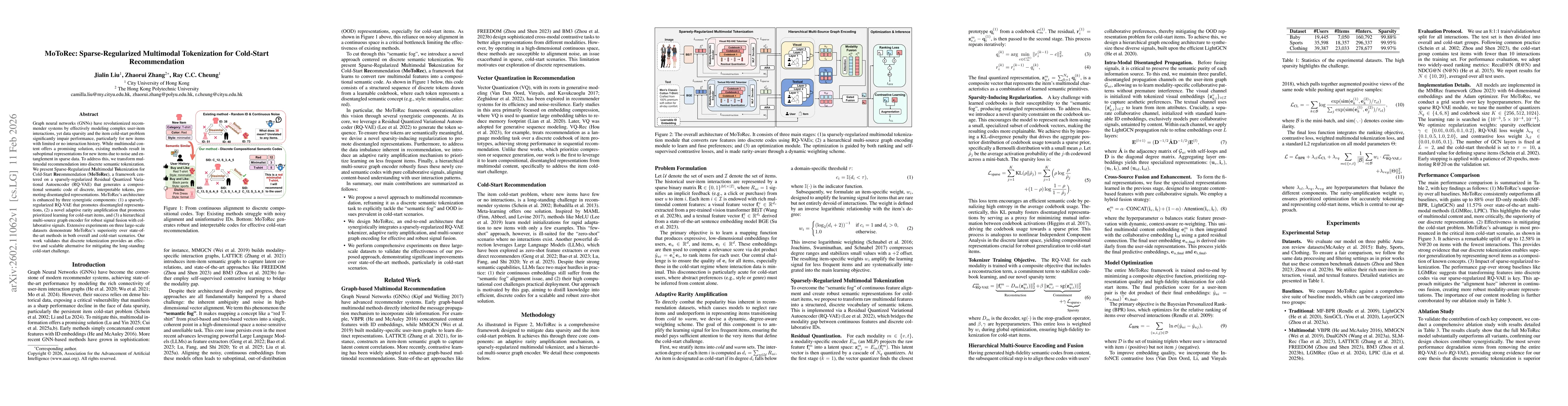 Thumbnail for MoToRec: Sparse-Regularized Multimodal Tokenization for Cold-Start Recommendation