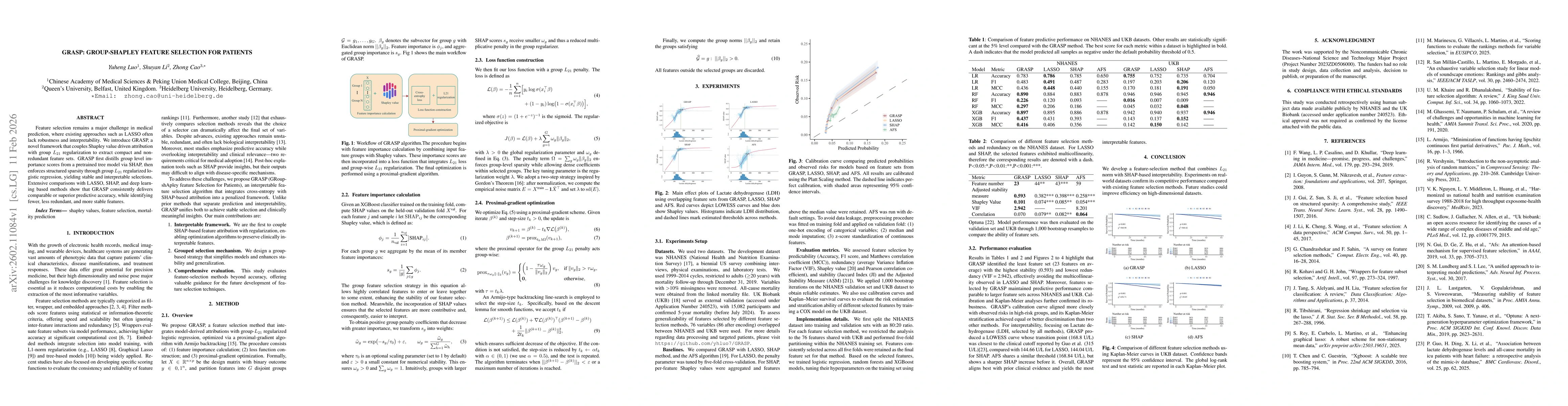 Thumbnail for GRASP: group-Shapley feature selection for patients