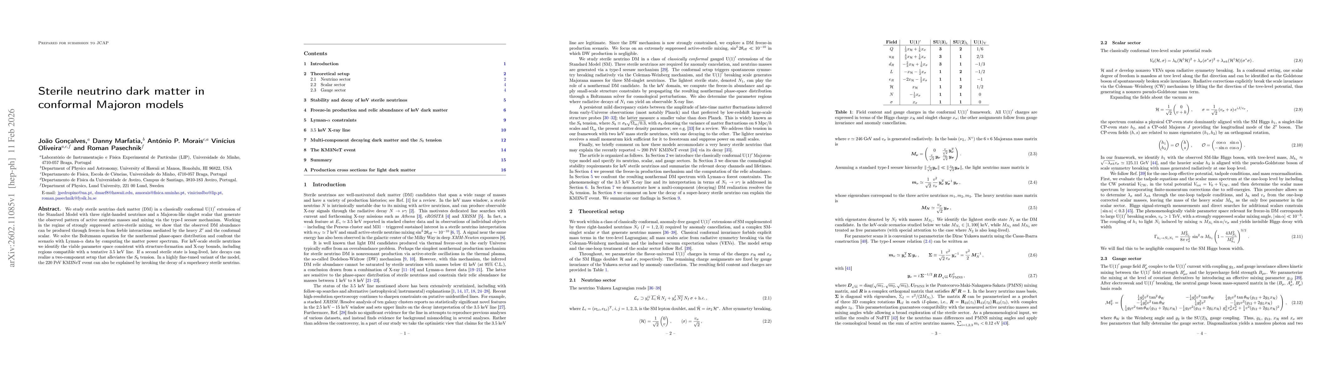 Thumbnail for Sterile neutrino dark matter in conformal Majoron models