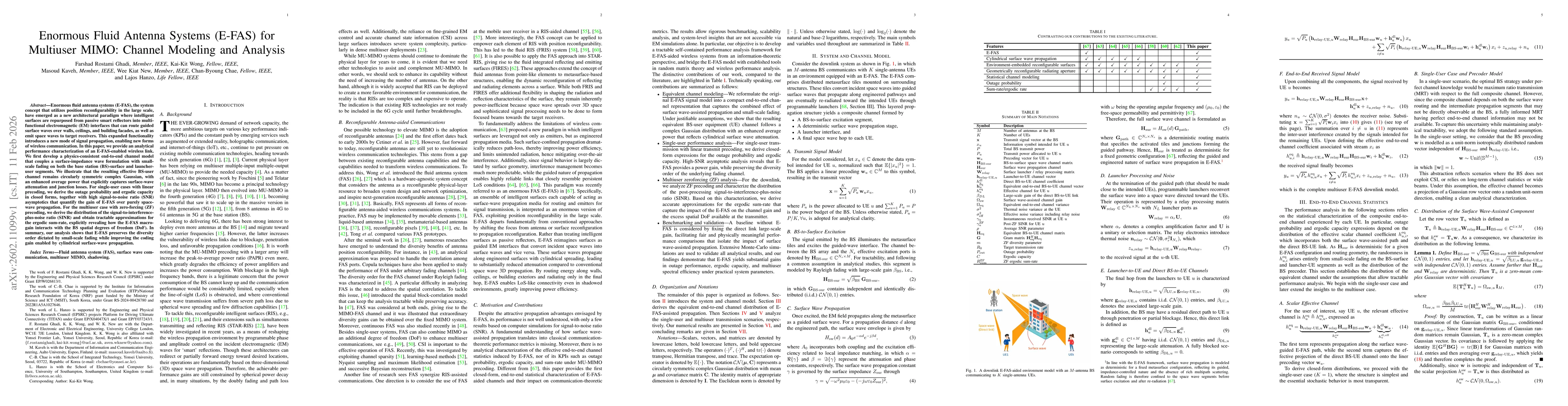 Thumbnail for Enormous Fluid Antenna Systems (E-FAS) for Multiuser MIMO: Channel Modeling and Analysis
