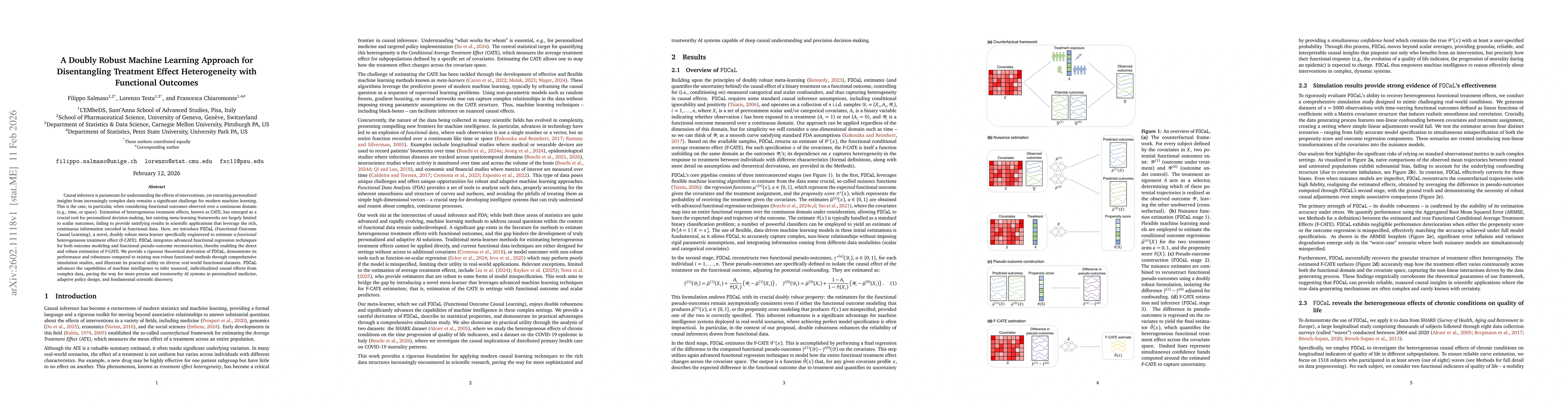 Thumbnail for A Doubly Robust Machine Learning Approach for Disentangling Treatment Effect Heterogeneity with Functional Outcomes