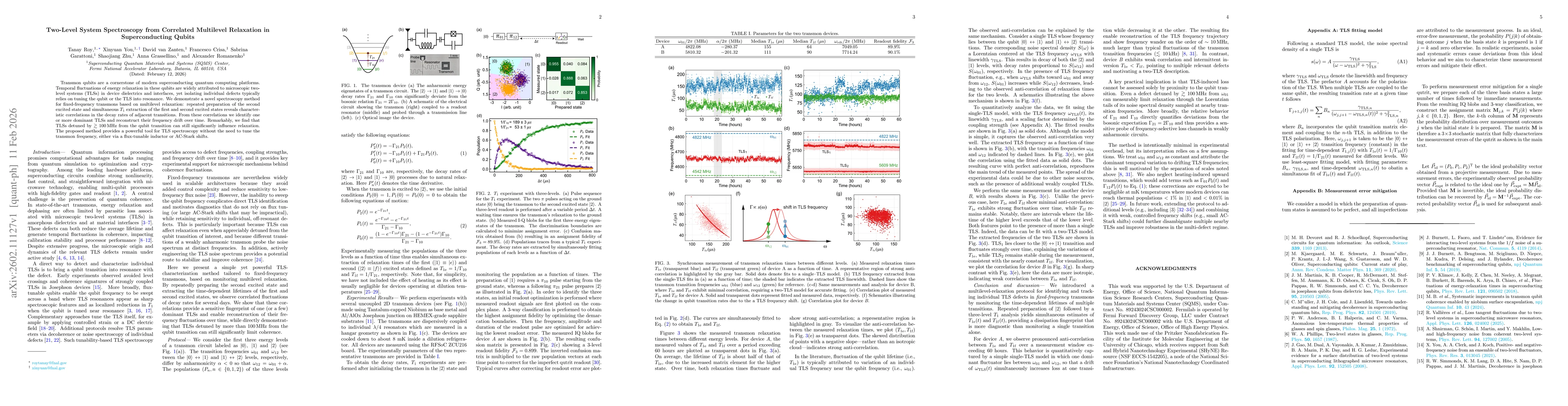 Thumbnail for Two-Level System Spectroscopy from Correlated Multilevel Relaxation in Superconducting Qubits