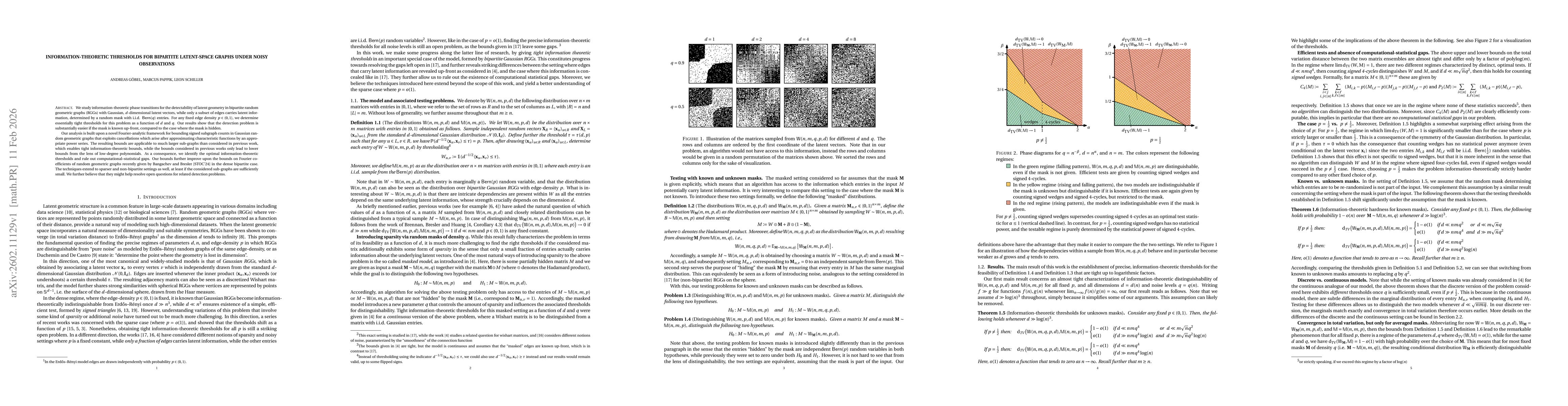 Thumbnail for Information-Theoretic Thresholds for Bipartite Latent-Space Graphs under Noisy Observations
