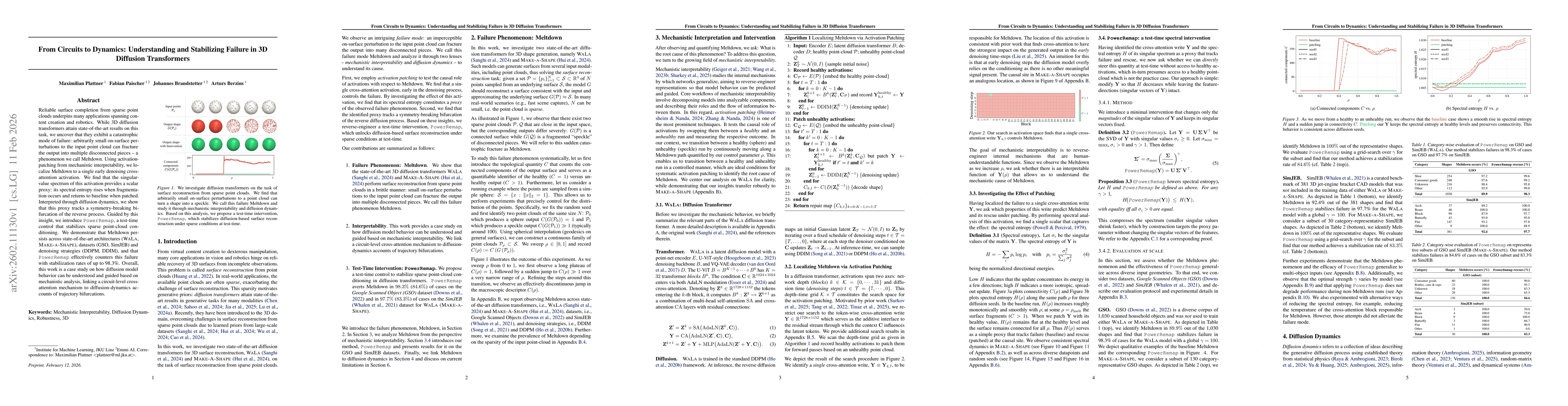 Thumbnail for From Circuits to Dynamics: Understanding and Stabilizing Failure in 3D Diffusion Transformers