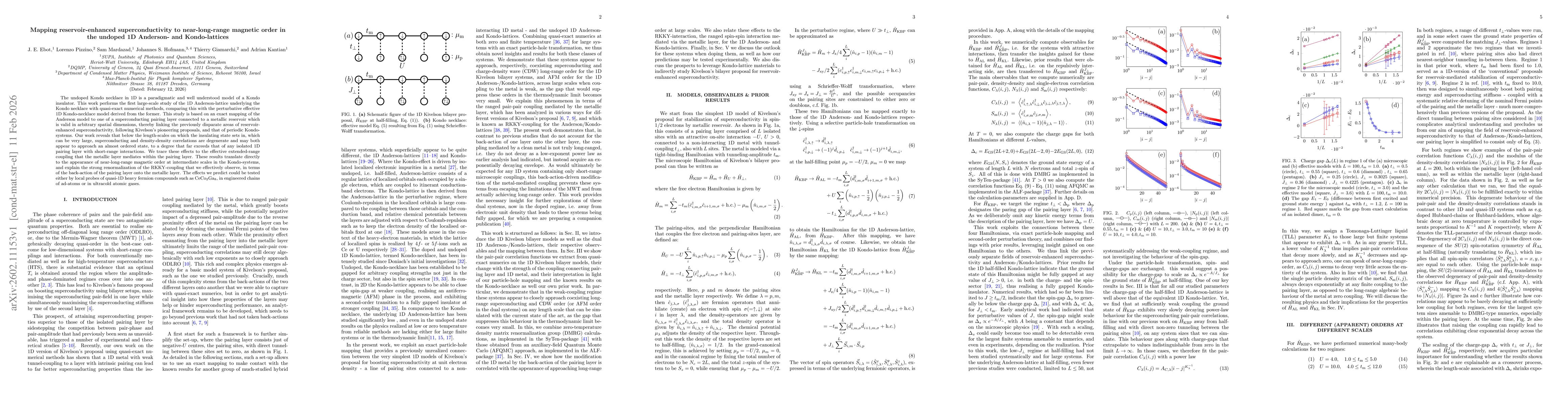 Thumbnail for Mapping reservoir-enhanced superconductivity to near-long-range magnetic order in the undoped 1D Anderson- and Kondo-lattices
