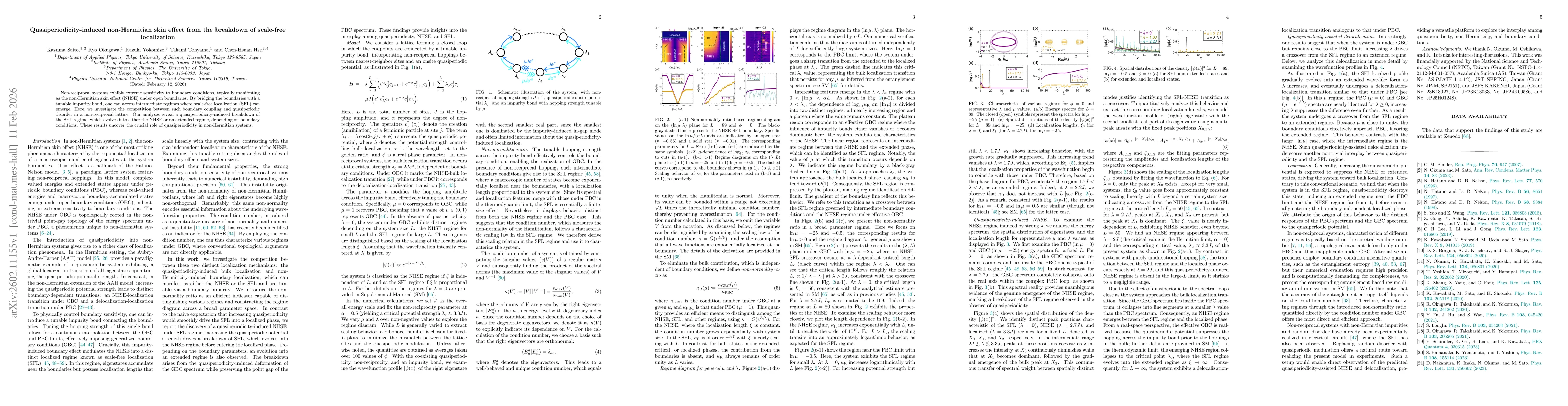 Thumbnail for Quasiperiodicity-induced non-Hermitian skin effect from the breakdown of scale-free localization