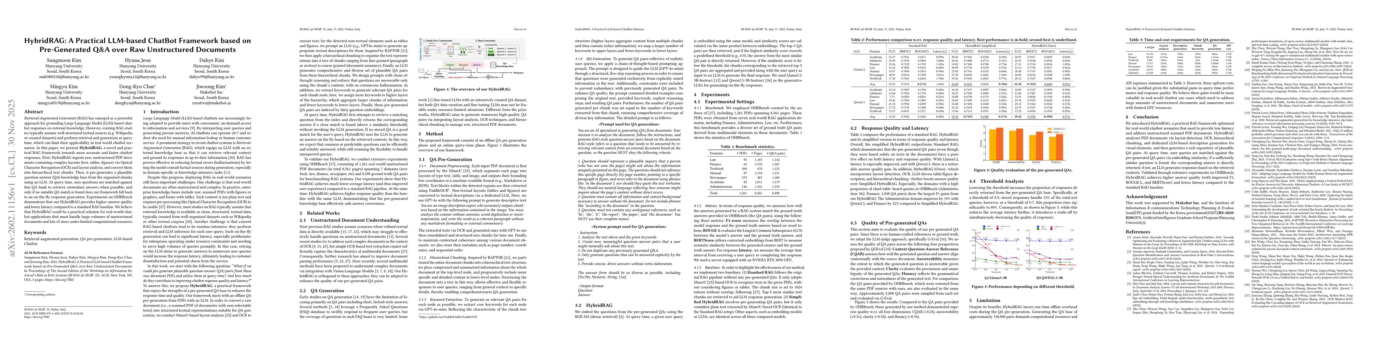 Thumbnail for HybridRAG: A Practical LLM-based ChatBot Framework based on Pre-Generated Q&A over Raw Unstructured Documents
