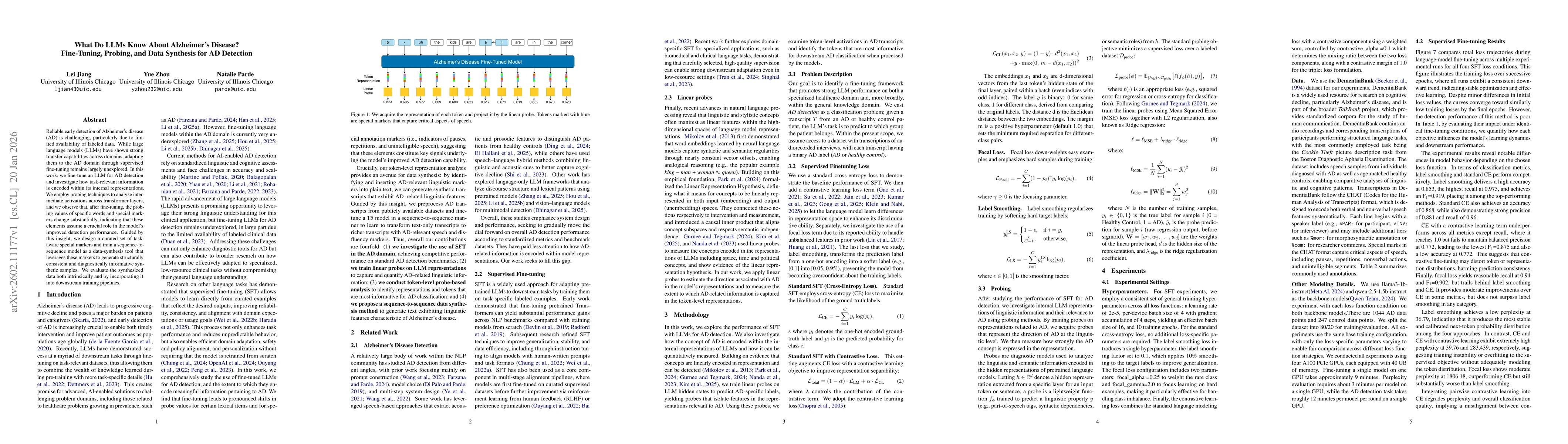 Thumbnail for What Do LLMs Know About Alzheimer's Disease? Fine-Tuning, Probing, and Data Synthesis for AD Detection