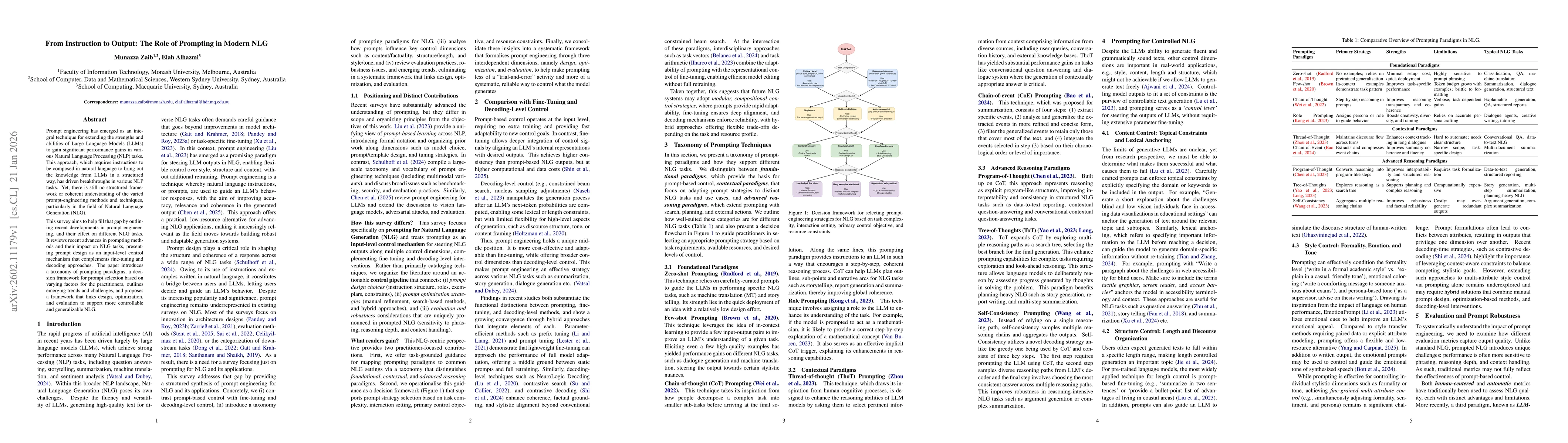 Thumbnail for From Instruction to Output: The Role of Prompting in Modern NLG