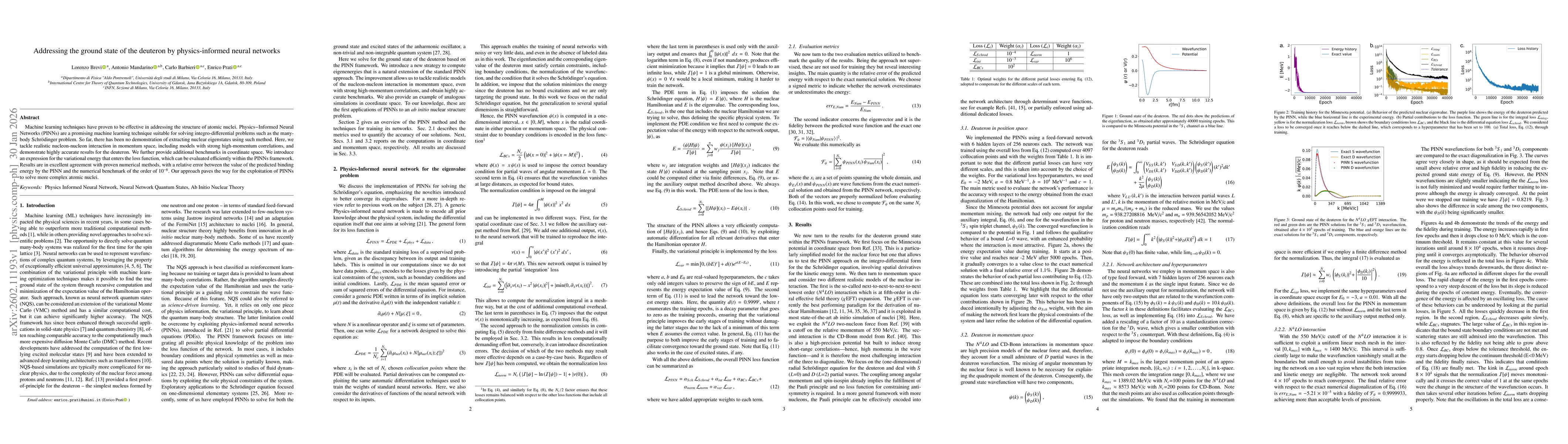 Thumbnail for Addressing the ground state of the deuteron by physics-informed neural networks