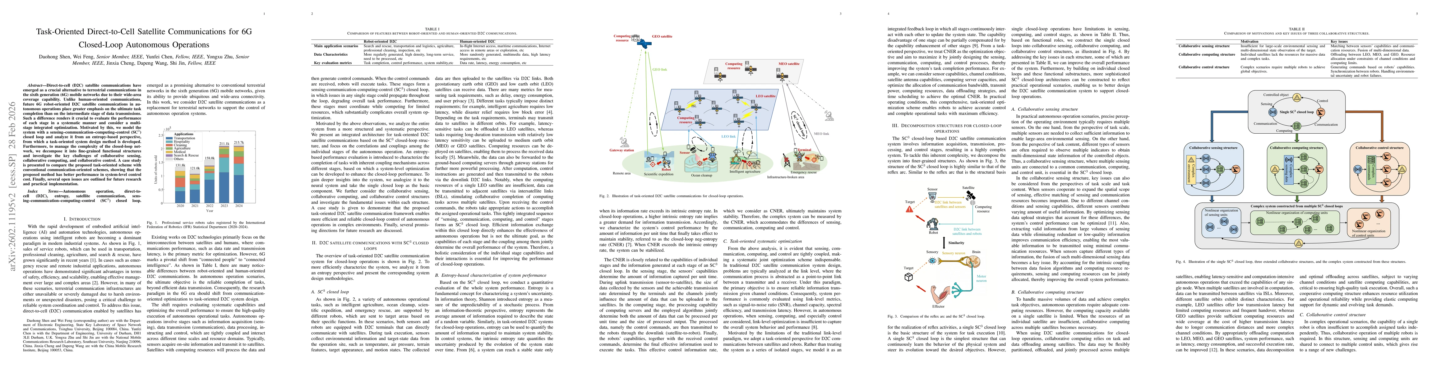 Thumbnail for Task-Oriented Direct-to-Cell Satellite Communications for Closed-Loop Operations
