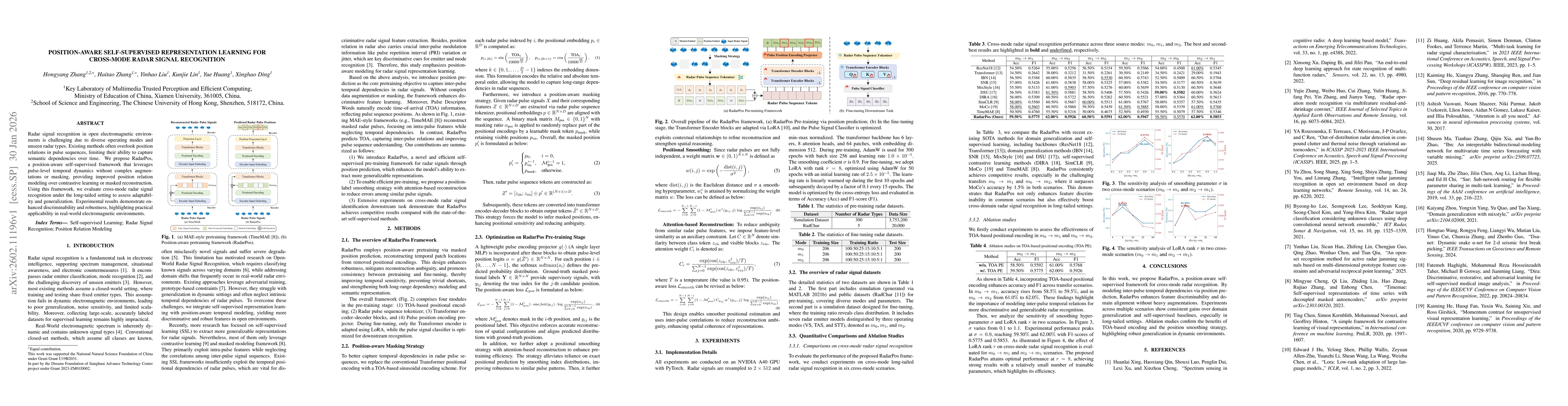 Thumbnail for Position-Aware Self-supervised Representation Learning for Cross-mode Radar Signal Recognition