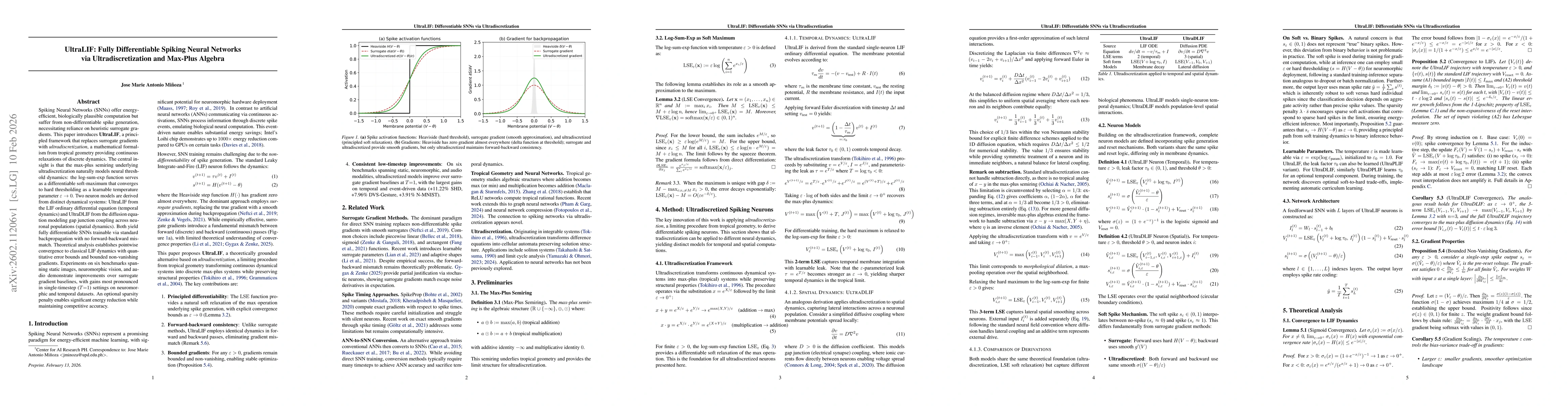 Thumbnail for UltraLIF: Fully Differentiable Spiking Neural Networks via Ultradiscretization and Max-Plus Algebra