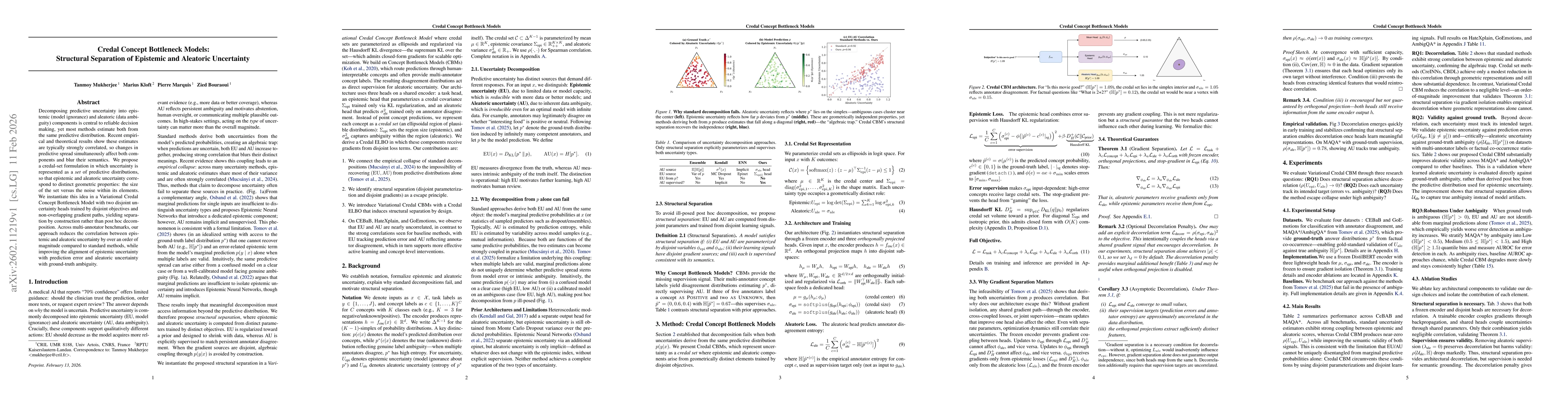 Thumbnail for Credal Concept Bottleneck Models: Structural Separation of Epistemic and Aleatoric Uncertainty