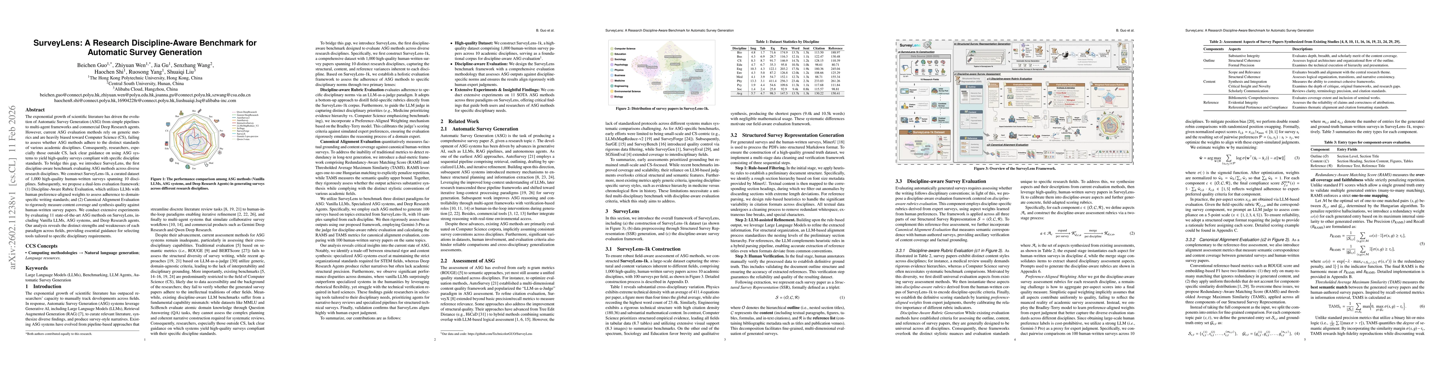 Thumbnail for SurveyLens: A Research Discipline-Aware Benchmark for Automatic Survey Generation
