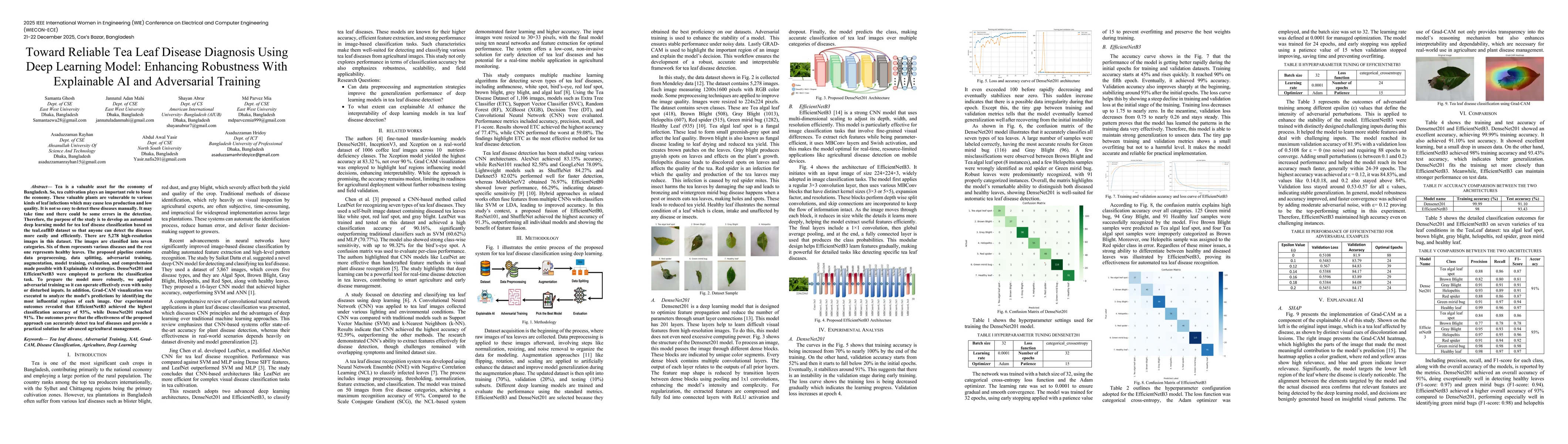 Thumbnail for Toward Reliable Tea Leaf Disease Diagnosis Using Deep Learning Model: Enhancing Robustness With Explainable AI and Adversarial Training