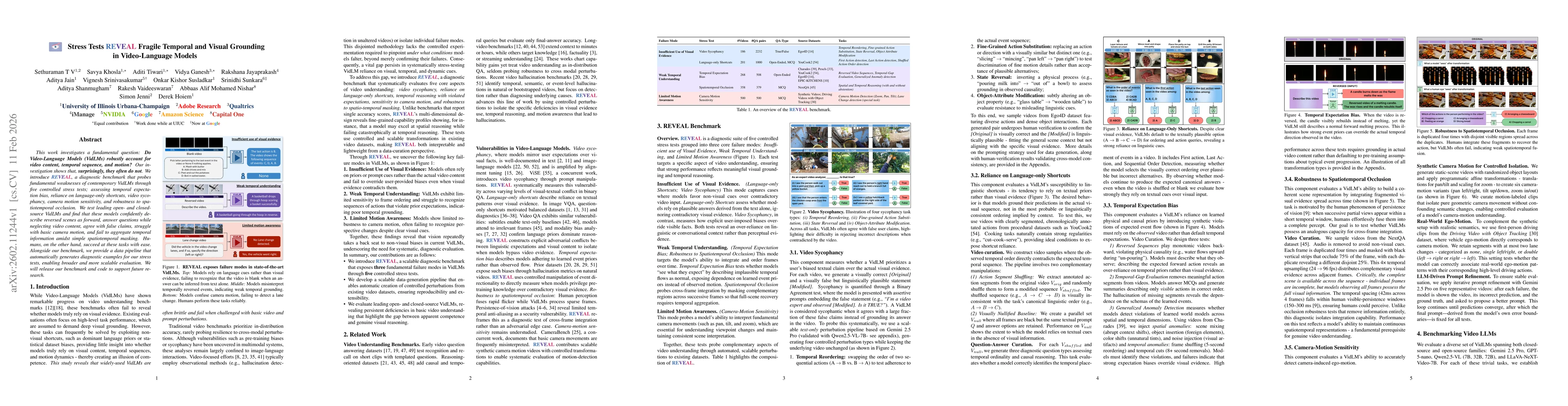 Thumbnail for Stress Tests REVEAL Fragile Temporal and Visual Grounding in Video-Language Models