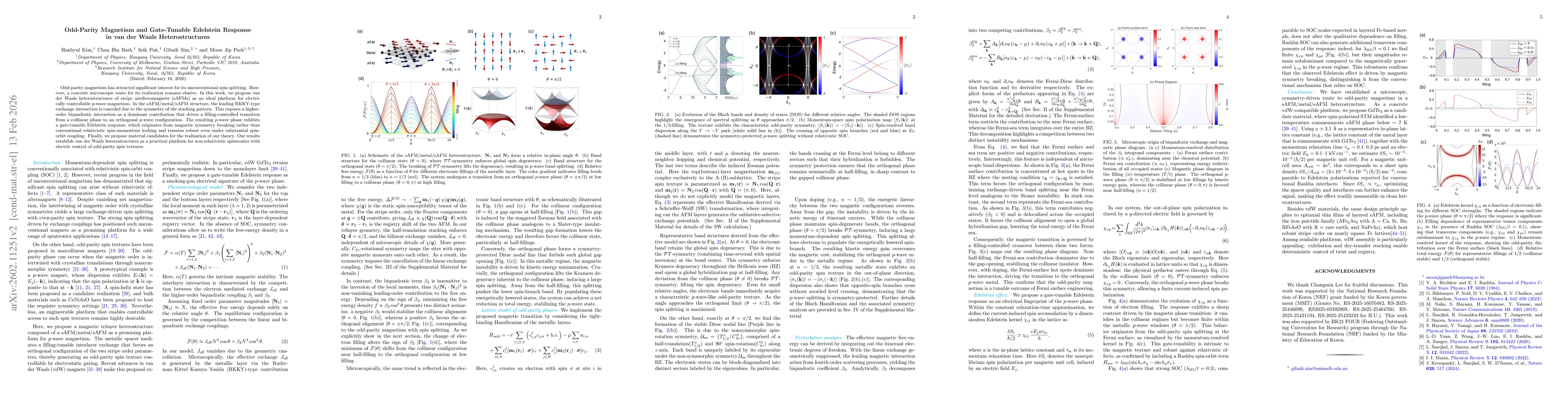 Thumbnail for Odd-Parity Magnetism and Gate-Tunable Edelstein Response in van der Waals Heterostructures